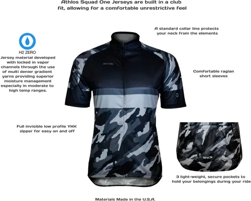 Vista 5 de athlos - Maillot de ciclismo Squad One para hombre