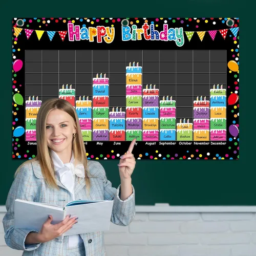 Vista 3 de Tevxj - Calendario de cumpleaños colorido para cumpleaños, tablón de anuncios, tablero de anuncios con etiquetas de nombre para fiesta
