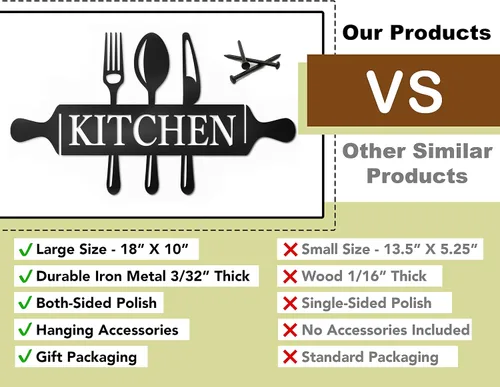 Vista 6 de Vivegate Utensilios de metal para decoración de pared, moderno letrero de país negro para cocina y comedor
