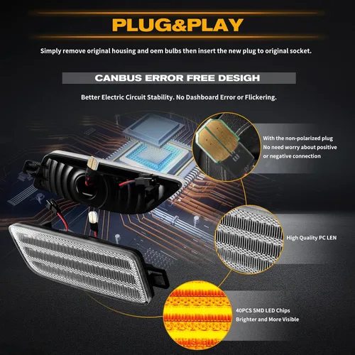 Vista 3 de POPMOTORZ Kit de luces de señalización lateral del parachoques delantero, kit de lámparas intermitentes LED ámbar completas para 2014-2022 Porsche
