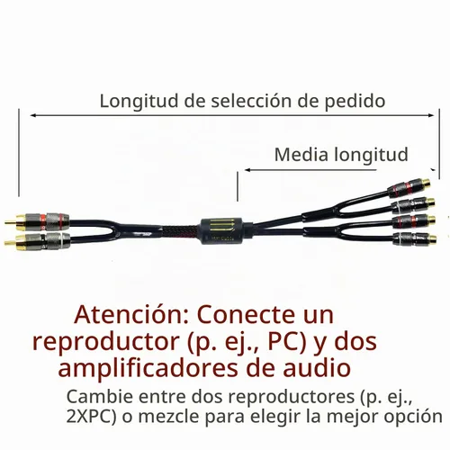 Vista 3 de Arklove Cable divisor de enchufe RCA blindado de 1 pie para audio estéreo y video, 2 machos a 4 hembras, adaptador en Y de doble altavoz, cable