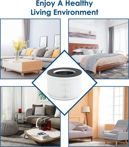 Vista 5 de Filtro de repuesto True HEPA, compatible con hOmeLabs Home 4 en 1 compacto HEPA purificador de aire HME020020N solamente, AKJ050GE, paquete de 2