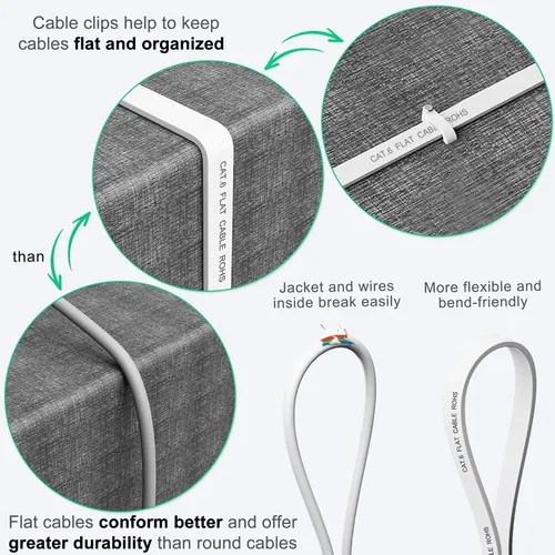 Vista 4 de Cable Ethernet CAT6 de 2 pies de alta velocidad plano de 500 MHz ancho de banda velocidad de transmisión 10 Gbps, más rápido que Cat 5e/CAT5.