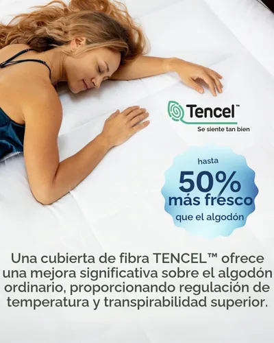 Vista 3 de ViscoSoft Serene Lux - Cubrecolchón de espuma viscoelástica de 3 pulgadas con acolchado adicional (Pillow Top), protector de colchón de doble capa
