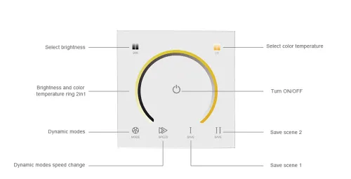 Vista 3 de AMKI Interruptor de pared LED, controlador LED, cubierta de plástico montado en la pared, interruptor de panel táctil para DC12V-24V 3528 2835 5050