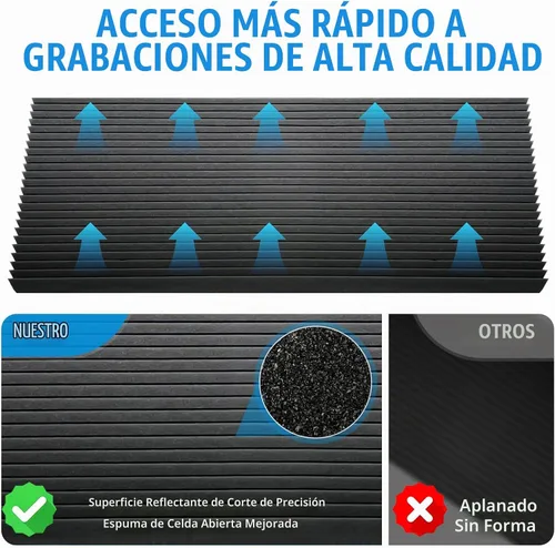 Vista 4 de 4 paneles acústicos, paneles de pared de espuma insonorizados de 48 x 24 x 2 pulgadas, panel de espuma de estudio de espuma de alta densidad