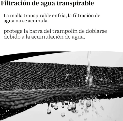 Vista 7 de Cubierta de Sombra para Trampolín, Cubierta de Trampolín para 8FT 10FT 12FT 14FT 16FT Poste Recto Trampolín Redondo Protección Solar, Fácil