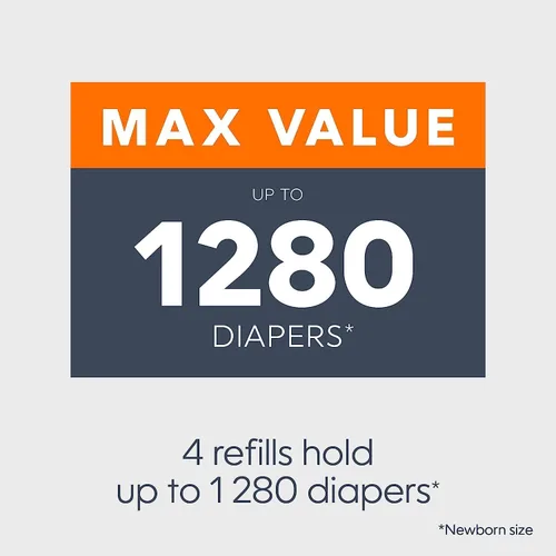 Vista 7 de Paquete de recarga redonda Diaper Genie Essentials de 4 Contiene hasta 1280 pañales para recién nacidos Cuenta con película continua sin perfume