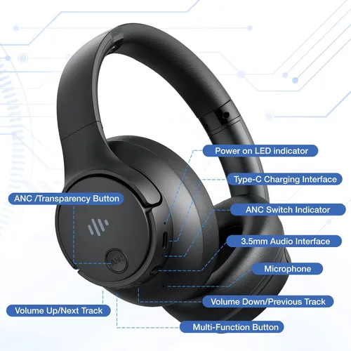 Vista 8 de Eduiosma Auriculares con cancelación activa de ruido, auriculares inalámbricos Bluetooth con micrófono, modo de transparencia, tiempo