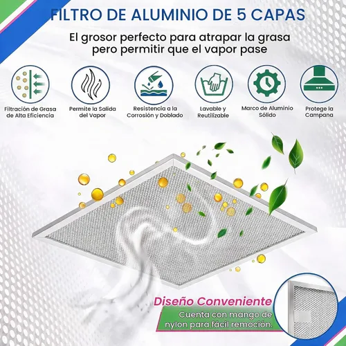 Vista 2 de Filtro de campana extractora BPS1FA30 mejorado de 11-3/4 x 14-1/4 pulgadas, ajuste exacto para campanas Broan QS1, WS1, QS2 y Nutone de 30 pulgadas