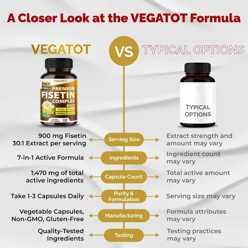 Vista 6 de Vegatot Fisetin Complex 1470mg 7-en-1 con Quercetina, Resveratrol, 150