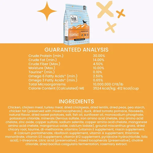 Vista 10 de I and love and you Naked Essentials Alimento Seco para Perros - Pollo + Pato - Alto en Proteínas, Carne Real, Sin Rellenos, Prebióticos +