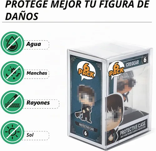 Vista 2 de CreGear Fundas protectoras, fundas protectoras transparentes de 0.01 in