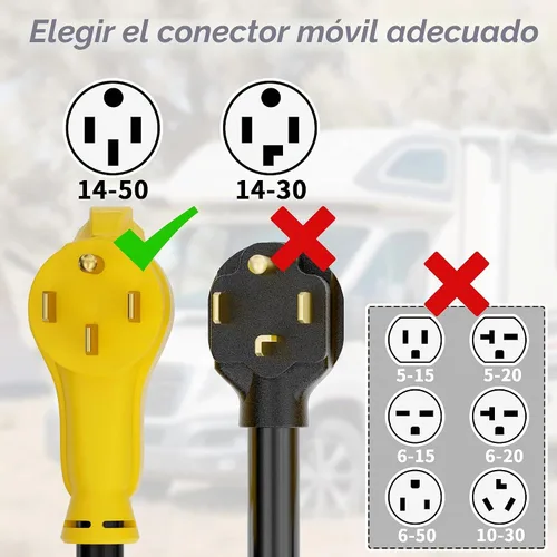 Vista 3 de PlugSaf NEMA 14-50P/14-50R 3 pies 50 Amp cable de extensión RV/EV para exteriores con mango de agarre, cable de alimentación RV STW flexible de 4