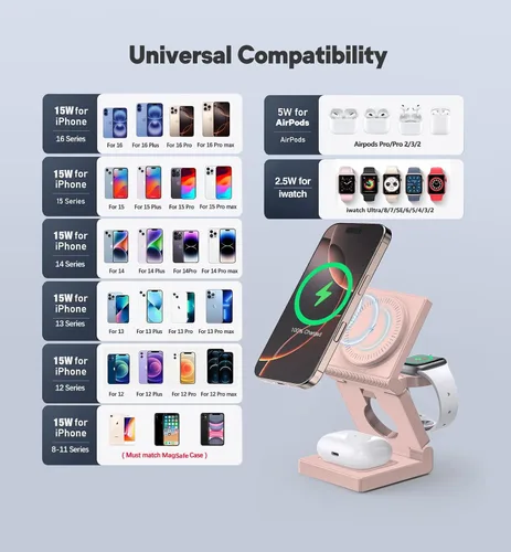 Vista 7 de Estación de carga inalámbrica 3 en 1 para múltiples dispositivos Apple - Cargador inalámbrico magnético plegable para viajes - Cargador de 18W