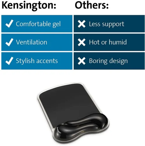 Vista 7 de Kensington Duo Gel Wave Mouse Pad y reposamuñecas (K62413WW) Negro Amortiguación de gel con contorno ondulado, tamaño mediano, base