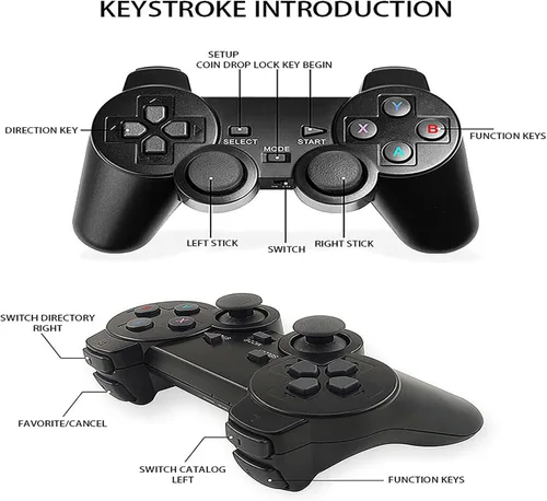 Vista 3 de Consola de juegos retro, más de 20.000 videojuegos clásicos, Game Stick con emuladores incorporados 15, videojuegos Plug and Play para TV 4k
