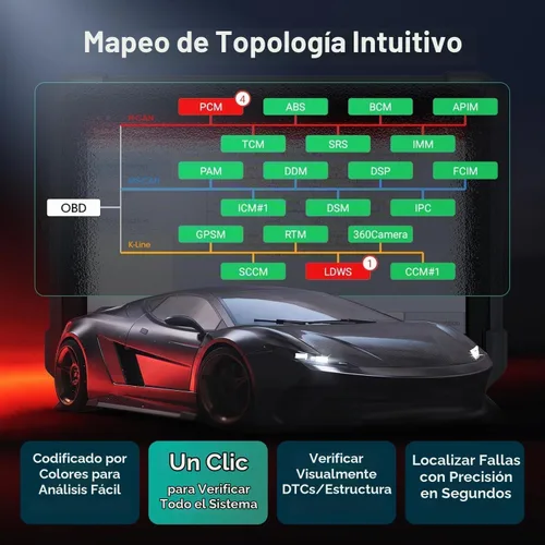 Vista 4 de LAUNCH X431 V+ Herramienta de análisis de sistema completo, escáner OBD2 de diagnóstico, lector de código bidireccional, lector de código de acción