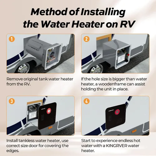 Vista 7 de KINGRVER Kit de puerta negra de 15 x 15 pulgadas - Esto es solo para los calentadores de agua sin tanque KINGRVER para RV sin puerta, el calentador