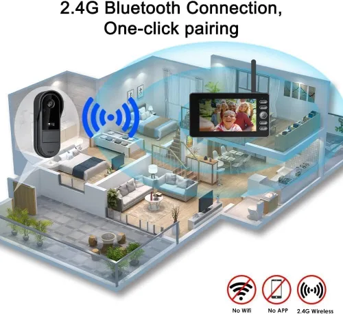 Vista 7 de Winnes Timbre inalámbrico con cámara timbre inalámbrico sin suscripción Características una pantalla de 4.3 pulgadas, lente gran angular de 170°