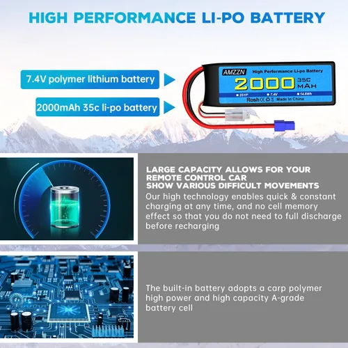 Vista 5 de Batería Lipo de 7.4V 2000mAh 35C 2S EC2 Plug Lipo con cable de carga USB para coche RC, modelo de camión, barco de control remoto, RC Quadcopter