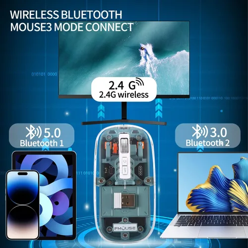 Vista 4 de KEDAFE Ratón inalámbrico Bluetooth con LED, delgado, recargable, inalámbrico, silencioso con pantalla de alimentación, cubierta magnética