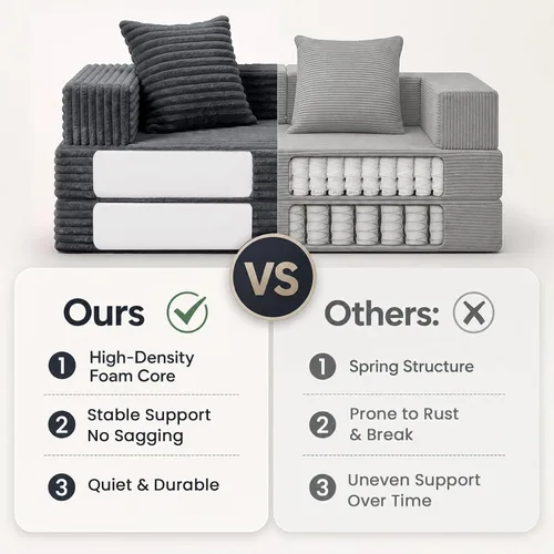 Vista 5 de COMAX Sofá cama futón, sofá cama convertible, sofás plegables sin hueso