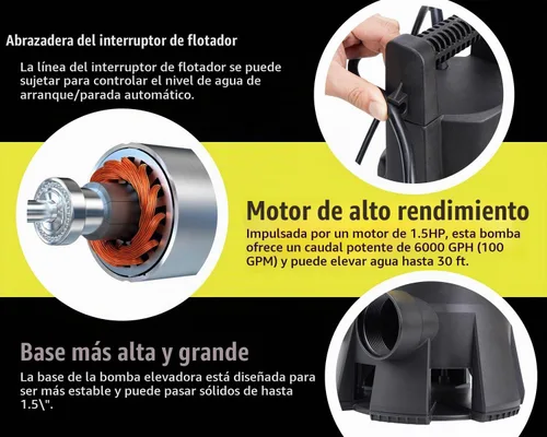 Vista 3 de Bomba sumergible de sumidero de 6000 GPH con interruptor de flotador, bomba de efluente de aguas residuales de 1.5 HP con cable de alimentación