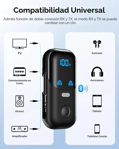 Vista 4 de Receptor transmisor Bluetooth 5.4 para 2 AirPods/auriculares, adaptador Bluetooth de avión 2 en 1 con micrófono para llamadas manos libres, baja