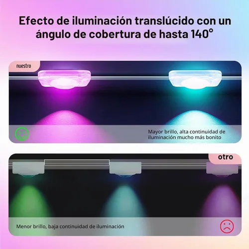 Vista 7 de AHAWILL Luces RGB Permanentes para Exteriores con Impermeabilidad IP67, Guirnalda de Luces Inteligentes para Exteriores con Control Remoto, Luces