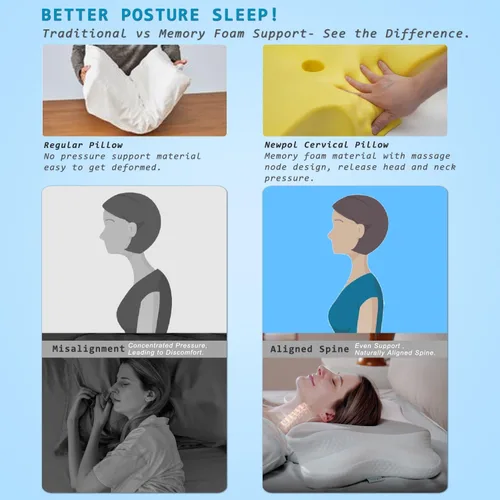 Vista 3 de Newpol Almohada de espuma viscoelástica cómoda para aliviar el dolor de cuello y apoyo cervical, material de enfriamiento, almohada ergonómica