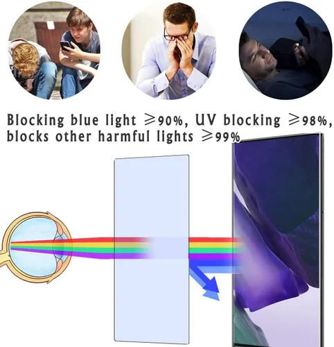 Vista 2 de Vaxson Paquete de 2 protectores de pantalla anti luz azul, compatible con ASUS TUF Gaming A15 TUF506 TUF506IV TUF506IH 15.6" Laptop TPU Protector