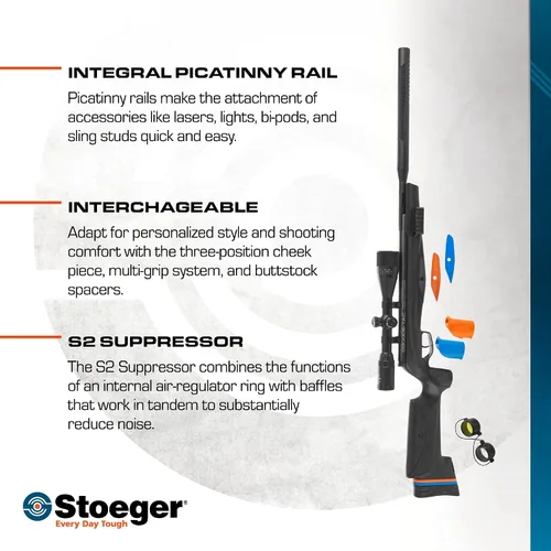 Vista 5 de Stoeger S8000-E TAC Break Barrel Pellet Air Rifle