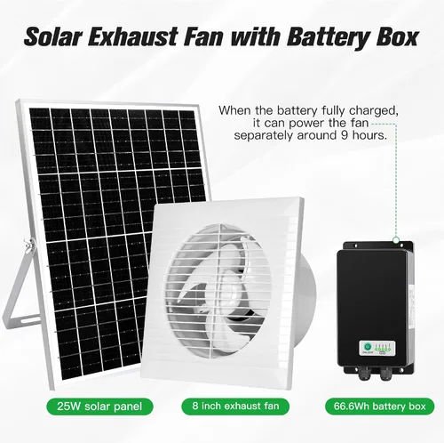 Vista 3 de blessny Ventilador de escape recargable solar de 8" para invernadero