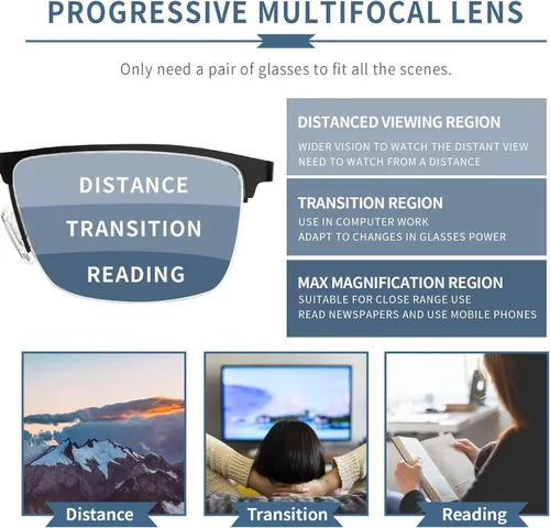Vista 3 de SOVCOD Progressive Multifocus Reading Glasses for Men Blue Light Blocking Metal Frame Spring Hinge Multifocal Readers