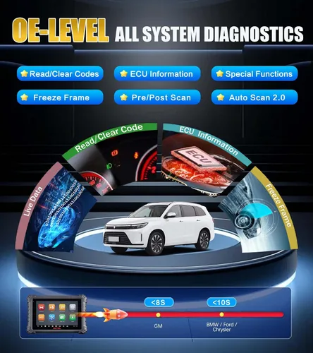 Vista 4 de Autel MaxiSYS MS906 Pro V2.0 2026 escáner automotriz profesional, igual que MS906 MAX, hasta MS906BT MS908 MK908, pruebas bidireccionales 3K+