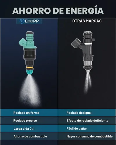 Vista 5 de ECCPP para inyectores de combustible BMW 0280150415 kit de inyector de combustible apto para 1987-1993 para BMW 325i 1987 1989 1990 1991 para 325is