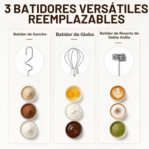 Vista 3 de Varita espumadora de leche de mano recargable con soporte de clip Blanco-Manos Libres