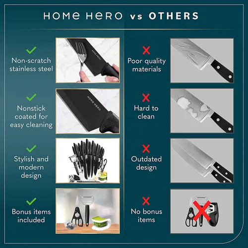 Vista 3 de Home Hero Juego de cuchillos de cocina, organizador de bloques de cuchillos de madera, cuchillas de acero inoxidable de alto carbono, asas