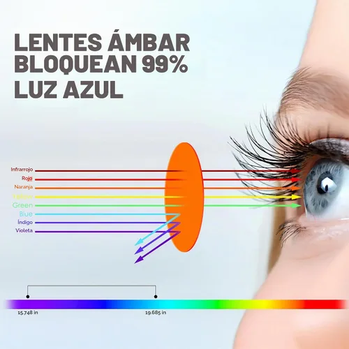 Vista 5 de FEISEDY Fitover B1228 - Lentes de luz azul para juegos de computadora para dormir mejor, antirreflejos