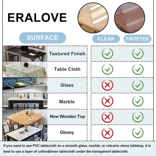 Vista 6 de Eralove Protector rectangular de 20 x 36 pulgadas, protector de mesa transparente de PVC grueso de 0.069 pulgadas (0.059 in), protector