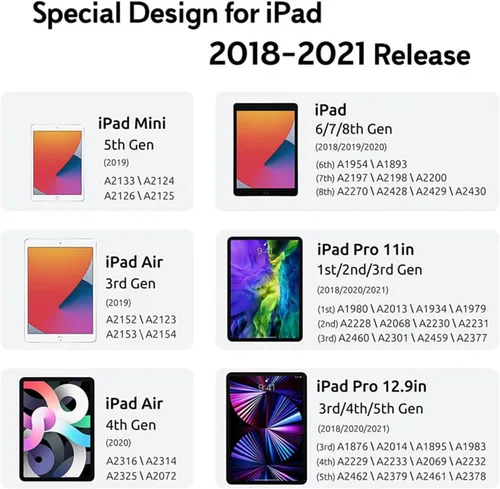Vista 7 de Lápiz óptico para iPad con sensibilidad a la inclinación y rechazo de palma, lápiz activo compatible con Apple iPad Pro de 11/12.9 pulgadas, iPad