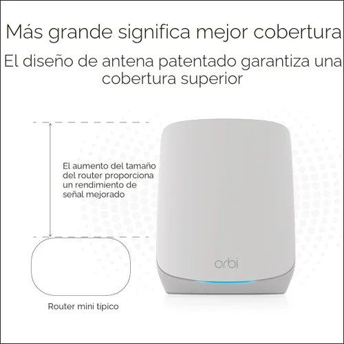Vista 5 de NETGEAR Orbi Sistema de red de malla WiFi 6 de tres bandas para todo el hogar (RBK752P) - Router con 1 extensor de satélite, características