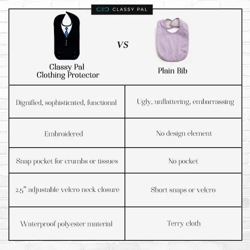 Vista 5 de Baberos para adultos para mujeres y hombres, protectores de ropa para comer, babero para adultos mayores, diseño bordado, impermeable, reutilizable