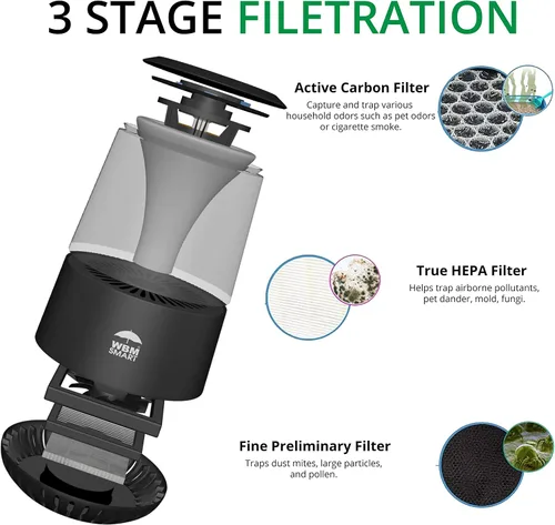 Vista 4 de WBM Smart HEPA filtro purificador de aire para alergias y mascotas, polvo, moho y polen, eliminación de humo y olores, limpiador para dormitorio
