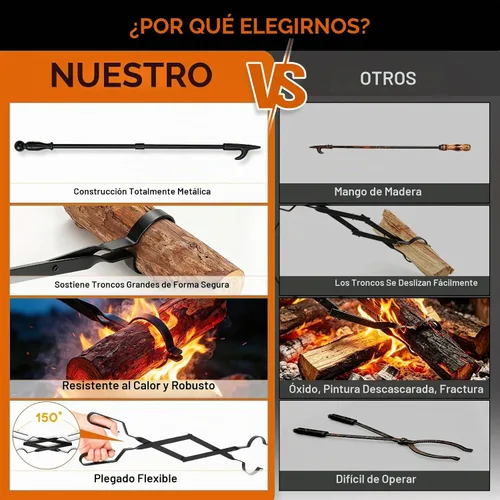 Vista 7 de FEED GARDEN Set de póker de chimenea de 32 pulgadas y pinzas de chimenea de 26 pulgadas para herramientas de hoguera, accesorios de chimenea