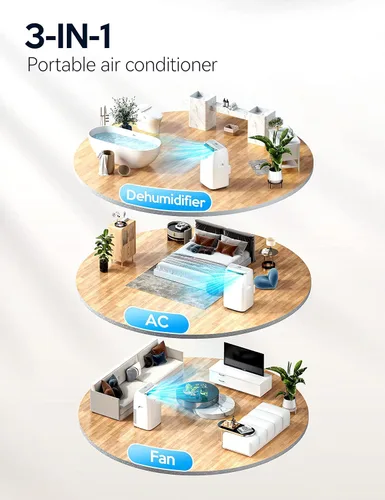 Vista 3 de VAGKRI Aire acondicionado portátil de 12,000 BTU, CA 3 en 1 con ventilador y deshumidificador, enfría hasta 450 pies cuadrados, unidad de CA de bajo