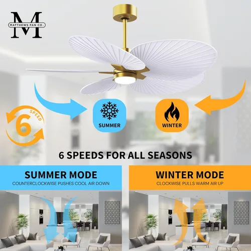 Vista 9 de Matthews Alessandra Tropical - Ventilador de techo de 48 pulgadas con kit de luz LED y control remoto, latón cepillado con acabado blanco mate Latón