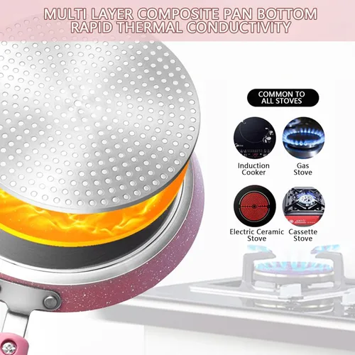 Vista 5 de JUSTUP Juego de sartenes antiadherentes, juego de 3 ollas y sartenes antiadherentes, juegos de utensilios de cocina rosa con revestimiento