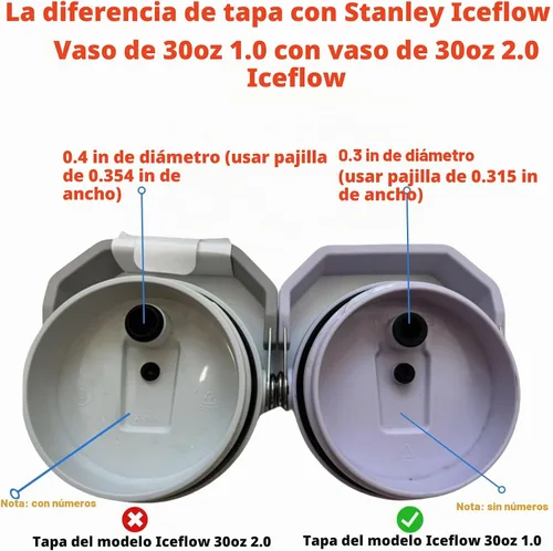 Vista 3 de Pajita de repuesto compatible con Stanley Iceflow de 30 oz con tapa abatible, pajitas de bebida transparentes reutilizables con cepillo limpiador